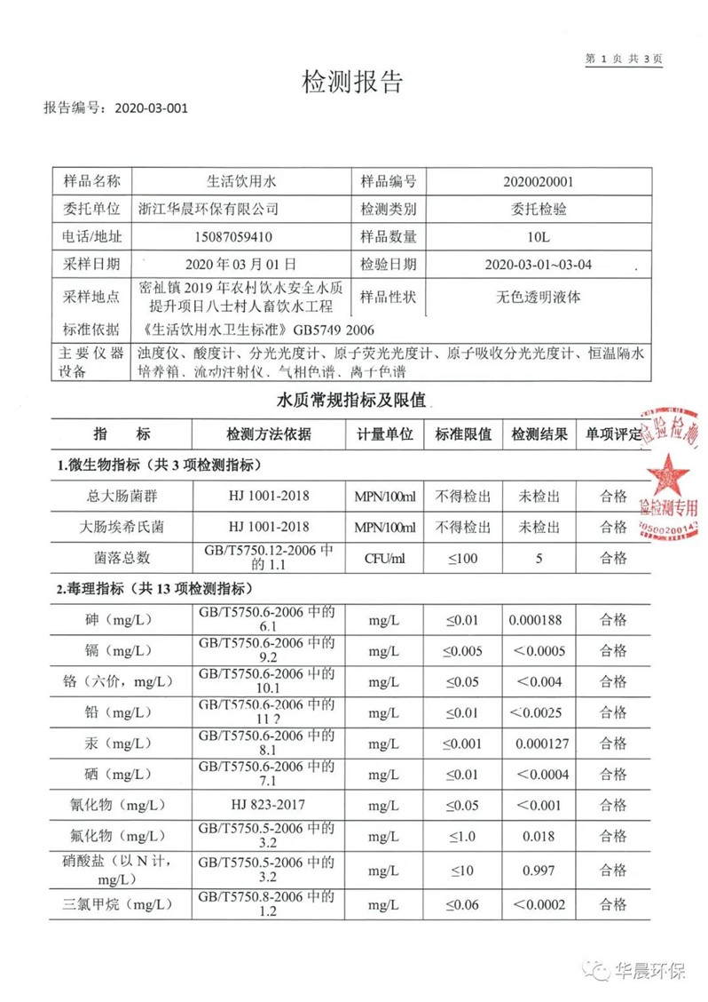 做最华晨的自己(图3) 做最华晨的自己(图3)