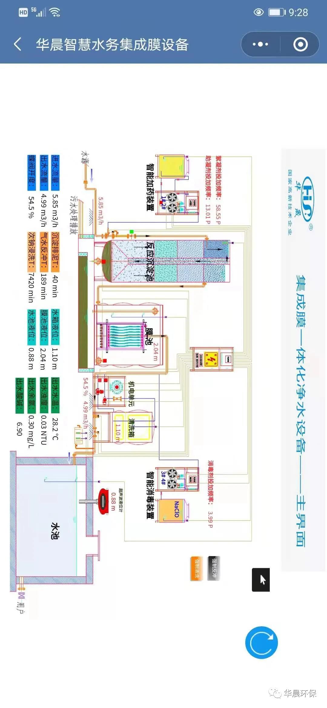 我们用双手捧着“未来”(图7)